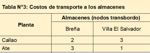 Transporte16.png
