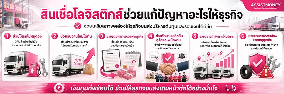 สินเชื่อโลจิสติกส์