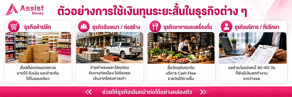 เงินทุนระยะสั้น