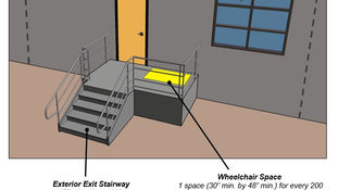 Making means of escape accessible for all