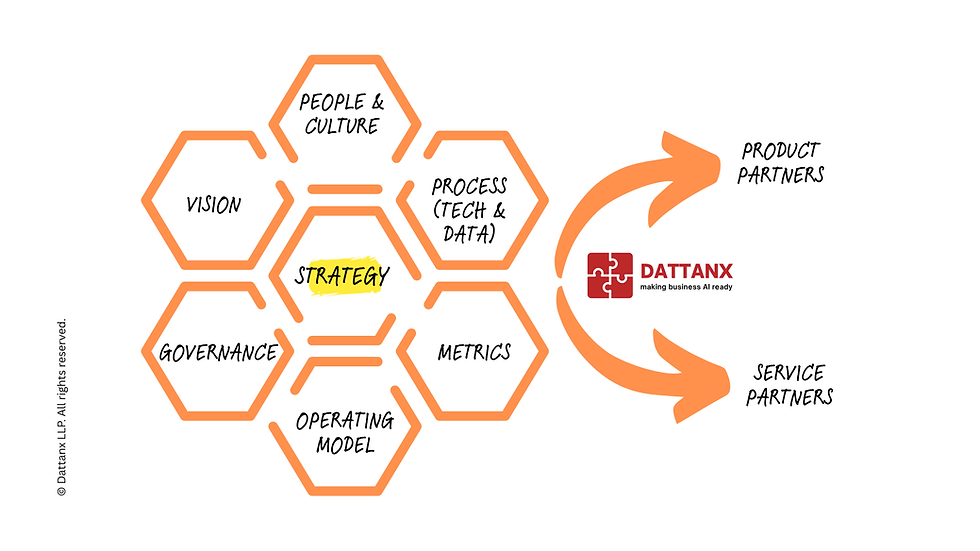 Approach (Presentation).png