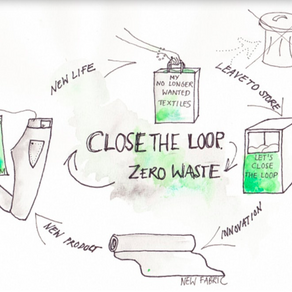 Is H&M Really a “Green” Business?