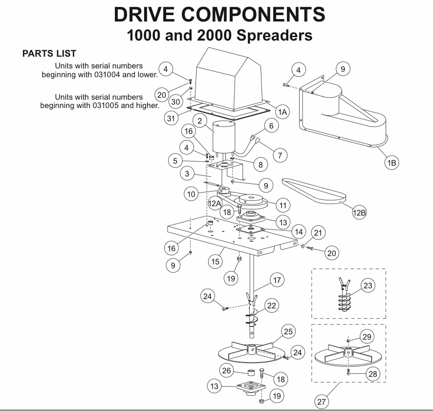 BLIZZARD Salt Spreader Hopper Belts High