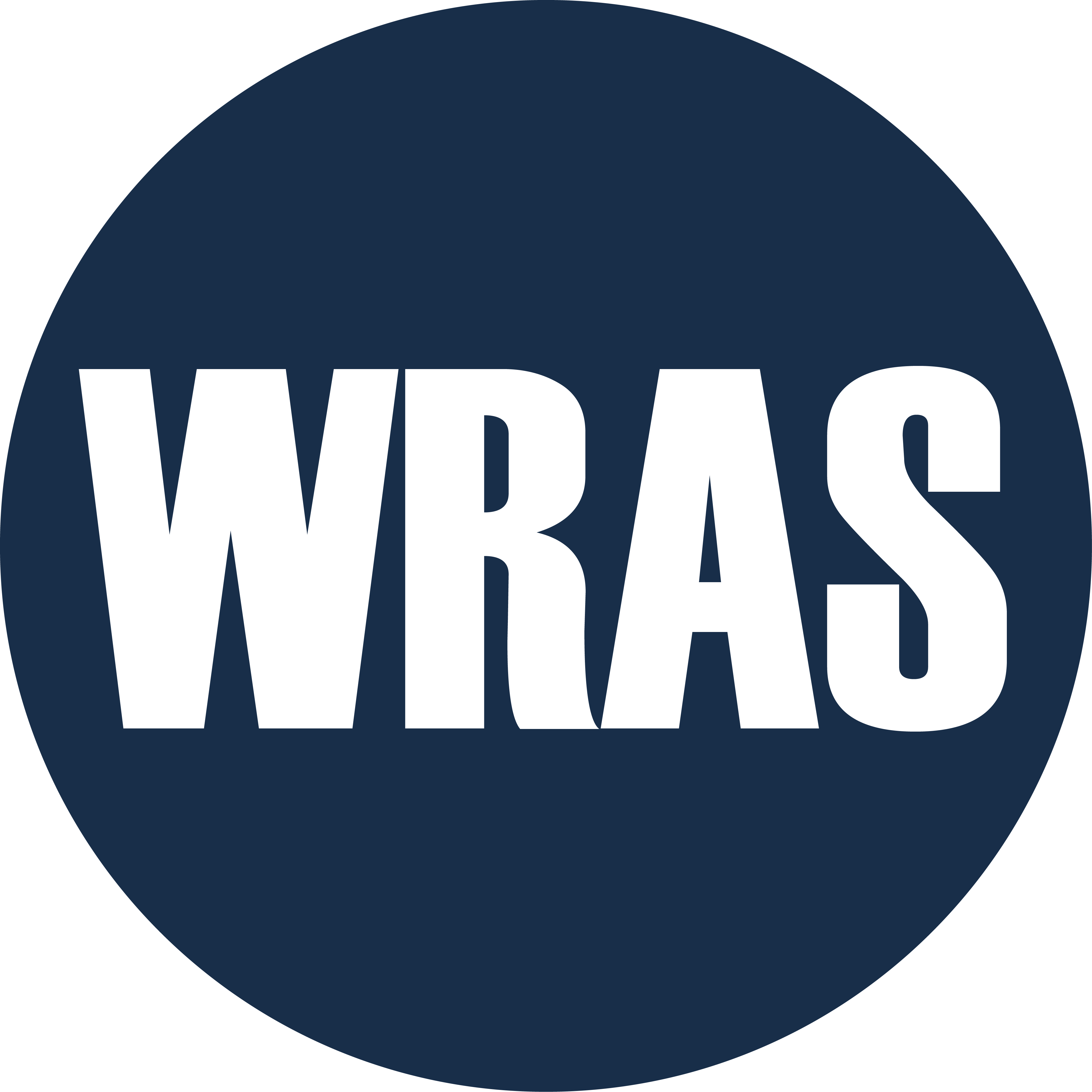 Unlock Quality Assurance with WRAS Certified O-Rings - Explore High-Quality Sealing Solutions for Water Regulations Advisory Scheme (WRAS) Applications. Ensure Compliance, Performance & Reliability. Your Trusted Source for WRAS Approved O-Rings.
