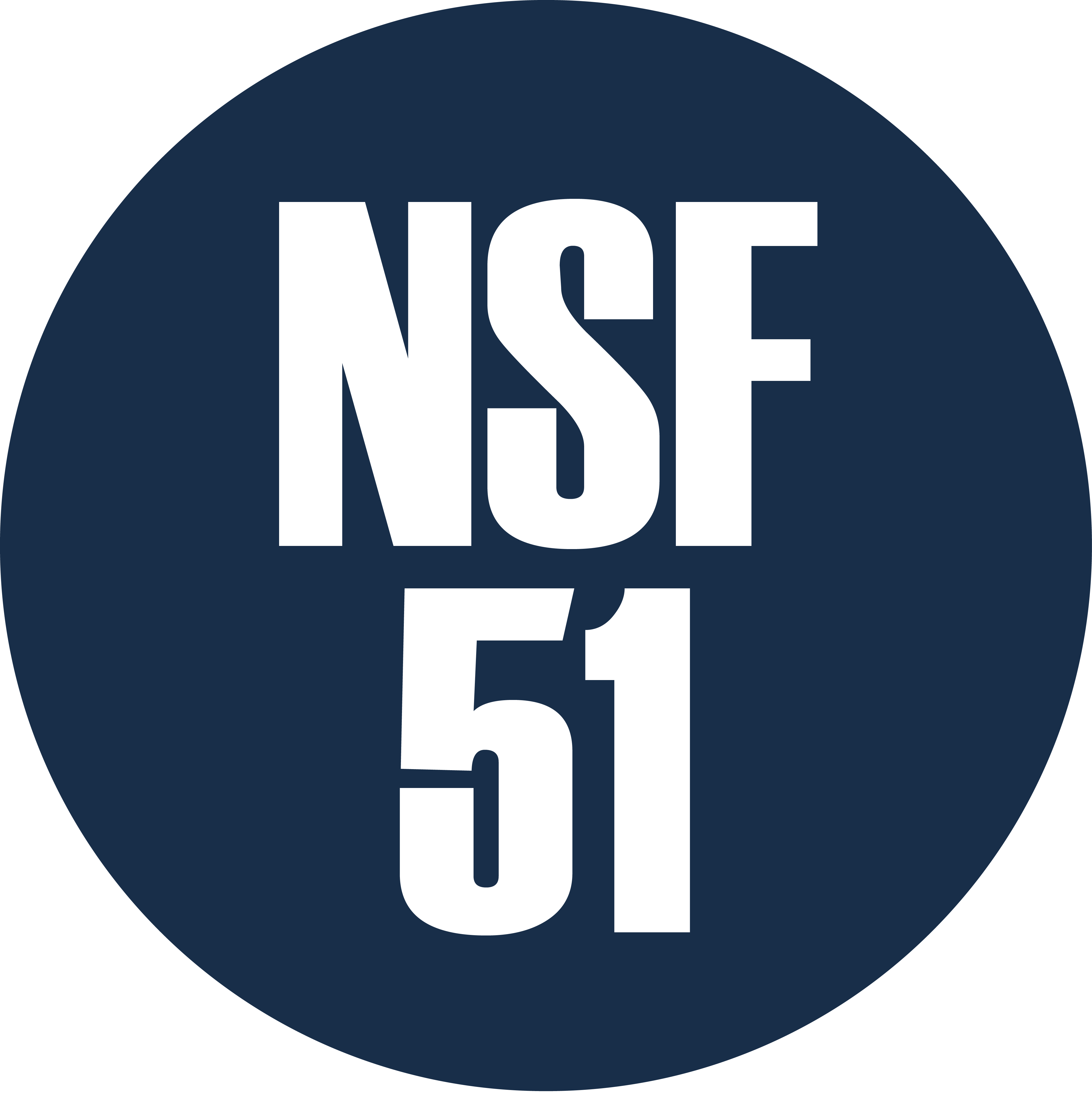 Unlock Quality and Trust with NSF 51 Certified O-Rings - Explore Premium Sealing Solutions for Food Equipment and Beverage Applications. Ensure Safety, Compliance & Performance. Your Trusted Supplier of NSF 51 Approved O-Rings.