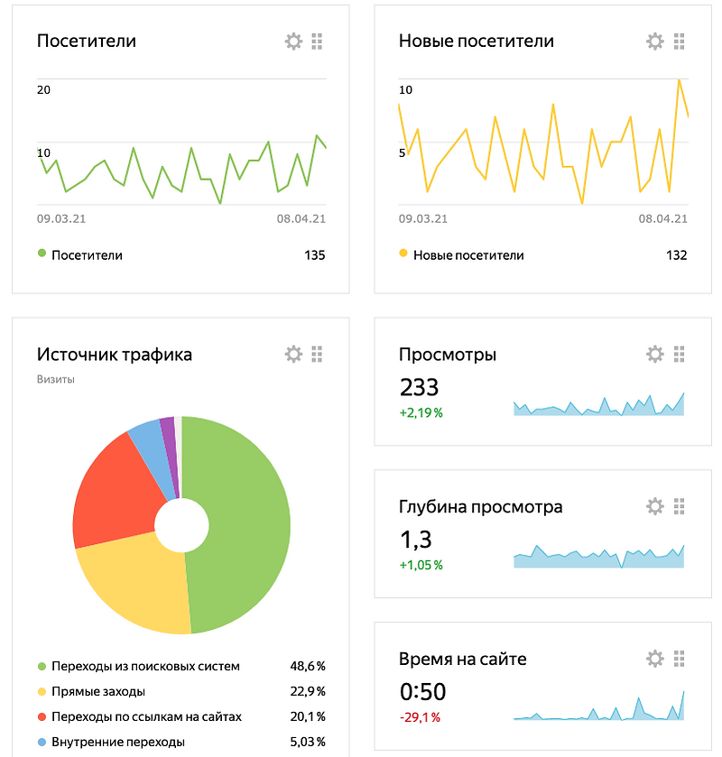 Снимок экрана 2021-04-08 в 17.14.20.png