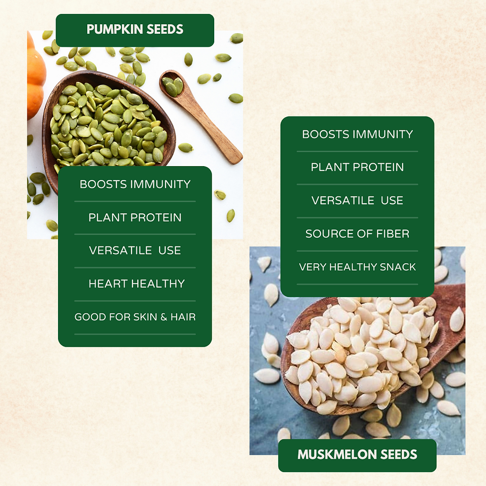 Thumbnail: Goshudh Pumpkin Seeds & muskmelon Seeds