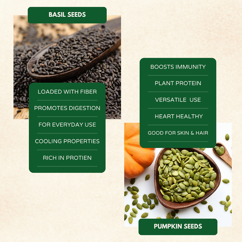 Thumbnail: Goshudh Basil Seeds & Pumpkin Seeds