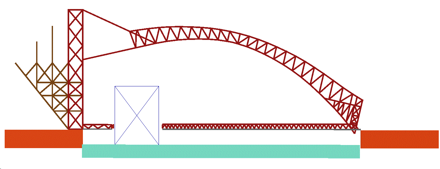 3d process.gif