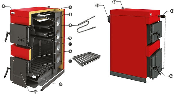 Комплектация котлов BURNiT WBS