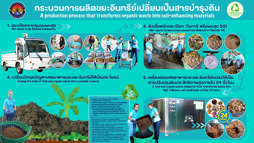 ห้ามลบ.png