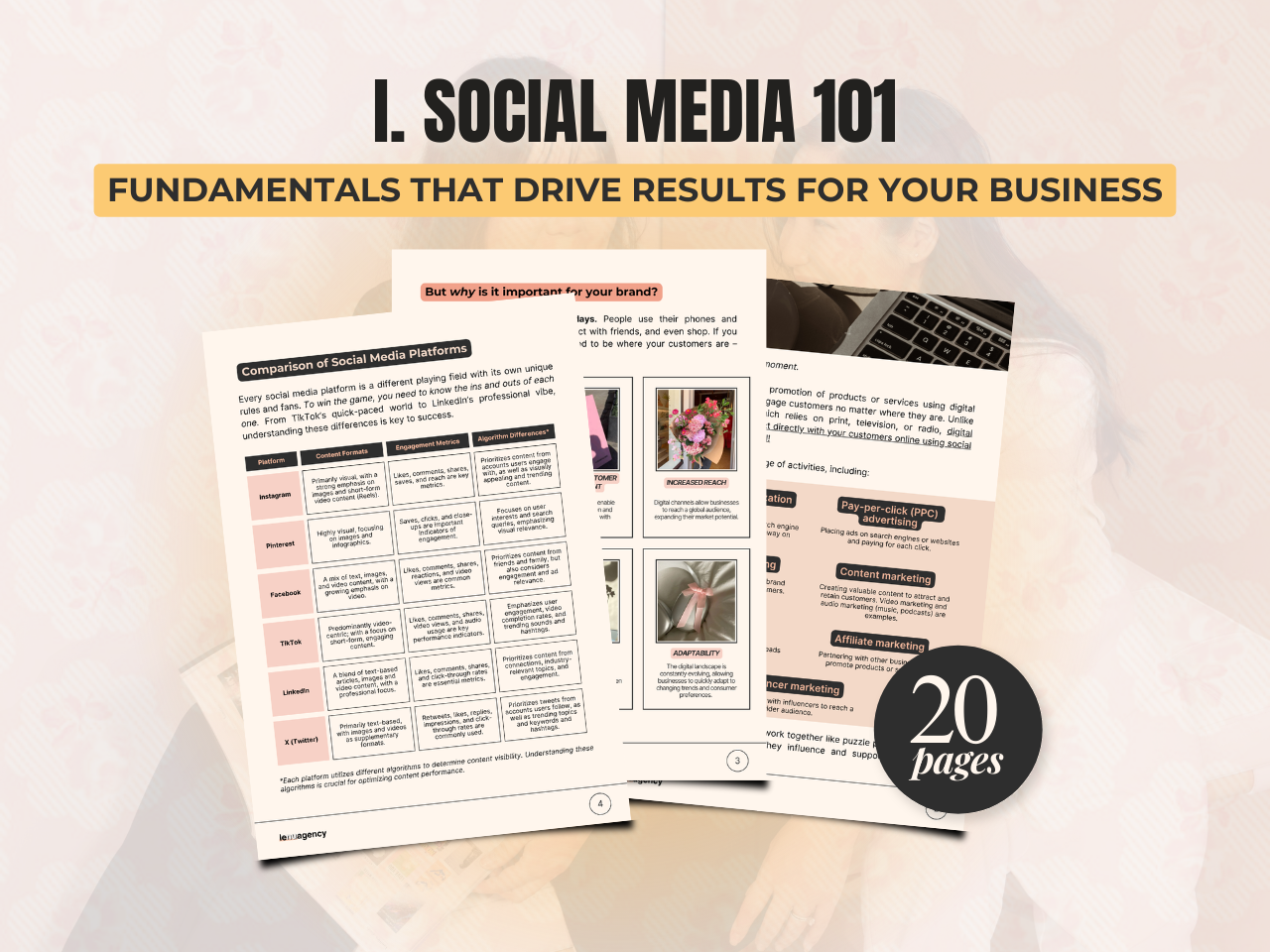 SOCIAL MEDIA 101: Learn The Fundamentals That Drive Results For Your Business