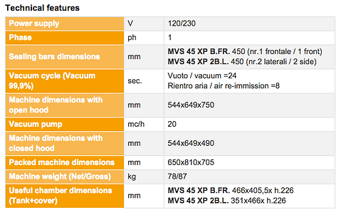 MVS41 XP