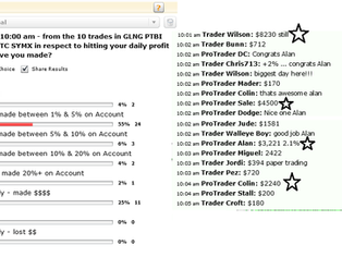 ARE YOU FULFILLING YOUR EARNINGS POTENTIAL?