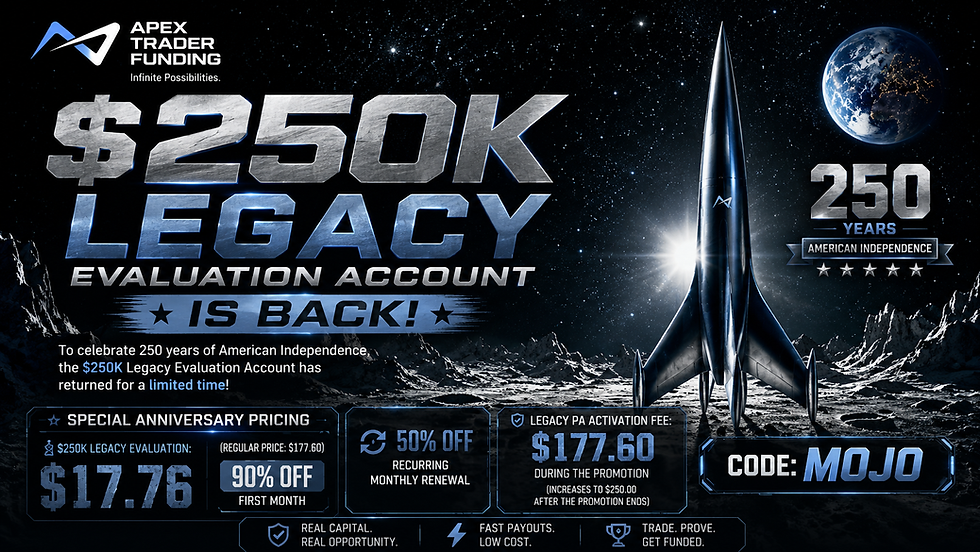 Celebrate Independence with 90% Off the $250K Legacy Evaluation Account and More