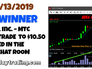 MMTEC Inc. MTC Top 5 Trade of 2019