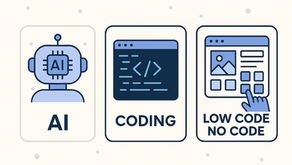 The Future of Application Development