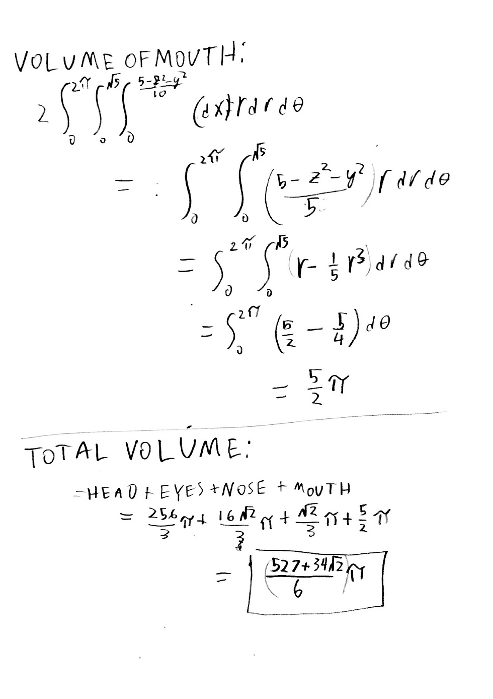 3D Head Math 2