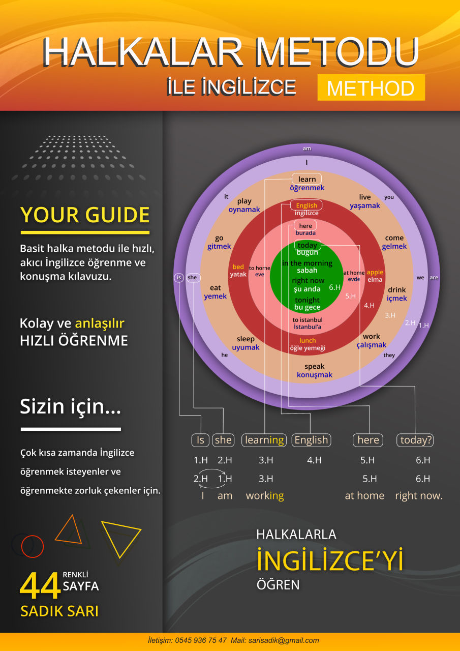 Halkalar Metodu İle İngilizce