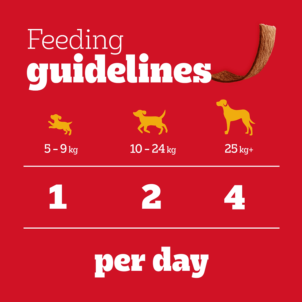Thumbnail: Pedigree Schmackos