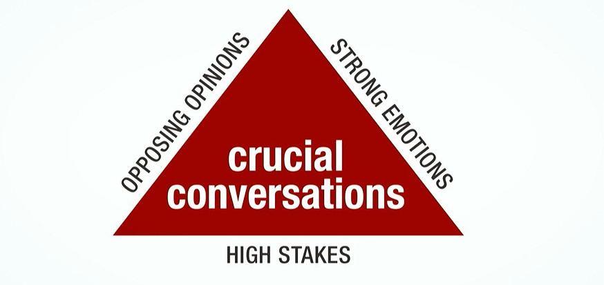 Crusial Conversation Triangle.jpg