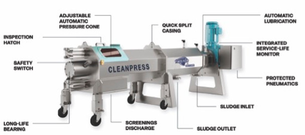cleanpress-detail.jpg