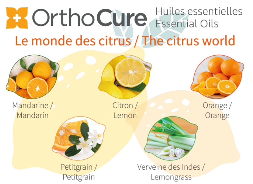 Thumbnail: The World of Citrus - 5 Essential Oils (15ml )
