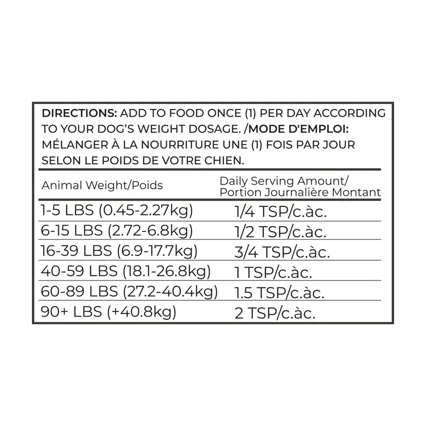 Miniature : Adored Beast - Gut Soothe