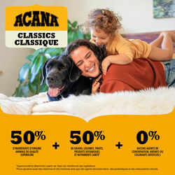 Miniature : Acana - Nourriture pour chien Classique Prairie Poultry