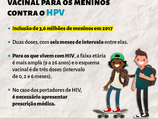 Vacina contra o HPV para os meninos