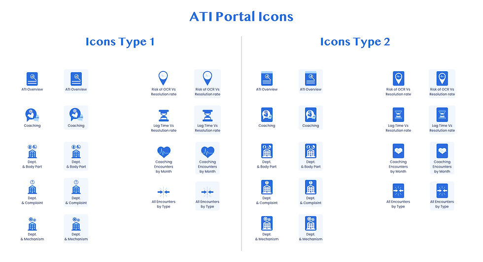 ATI Icons