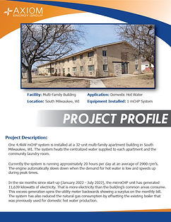 Milwaukee, WI Apartment Case Study