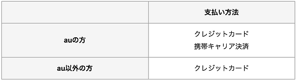 スクリーンショット 2020-07-17 13.53.34.png