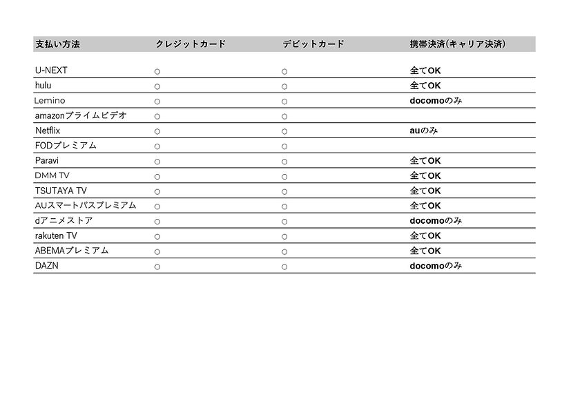 VOD表支払い方法比較(ぱたろう)_page-0001_edited.jpg