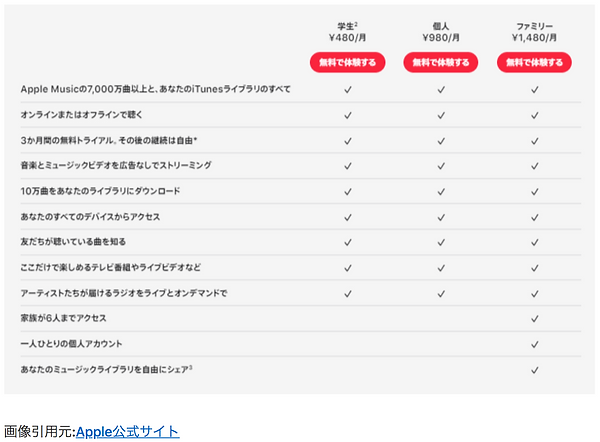 スクリーンショット 2021-09-24 21.26.55.png