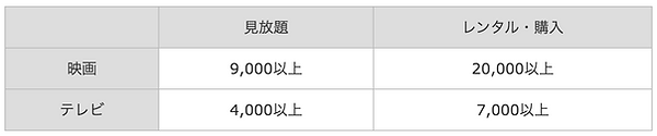 スクリーンショット 2020-07-13 23.39.27.png