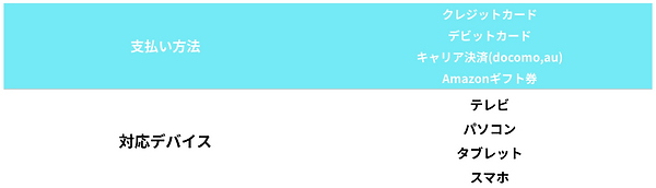 スクリーンショット 2020-07-07 15.11.05.png