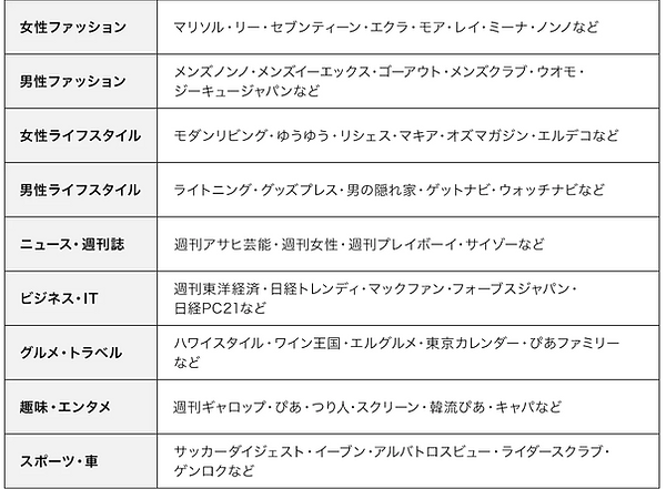 スクリーンショット 2021-07-13 1.21.10.png
