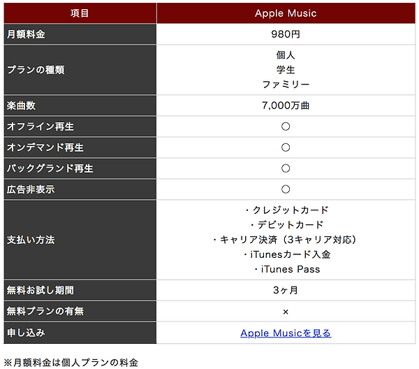 スクリーンショット 2021-09-22 17.41.05.png