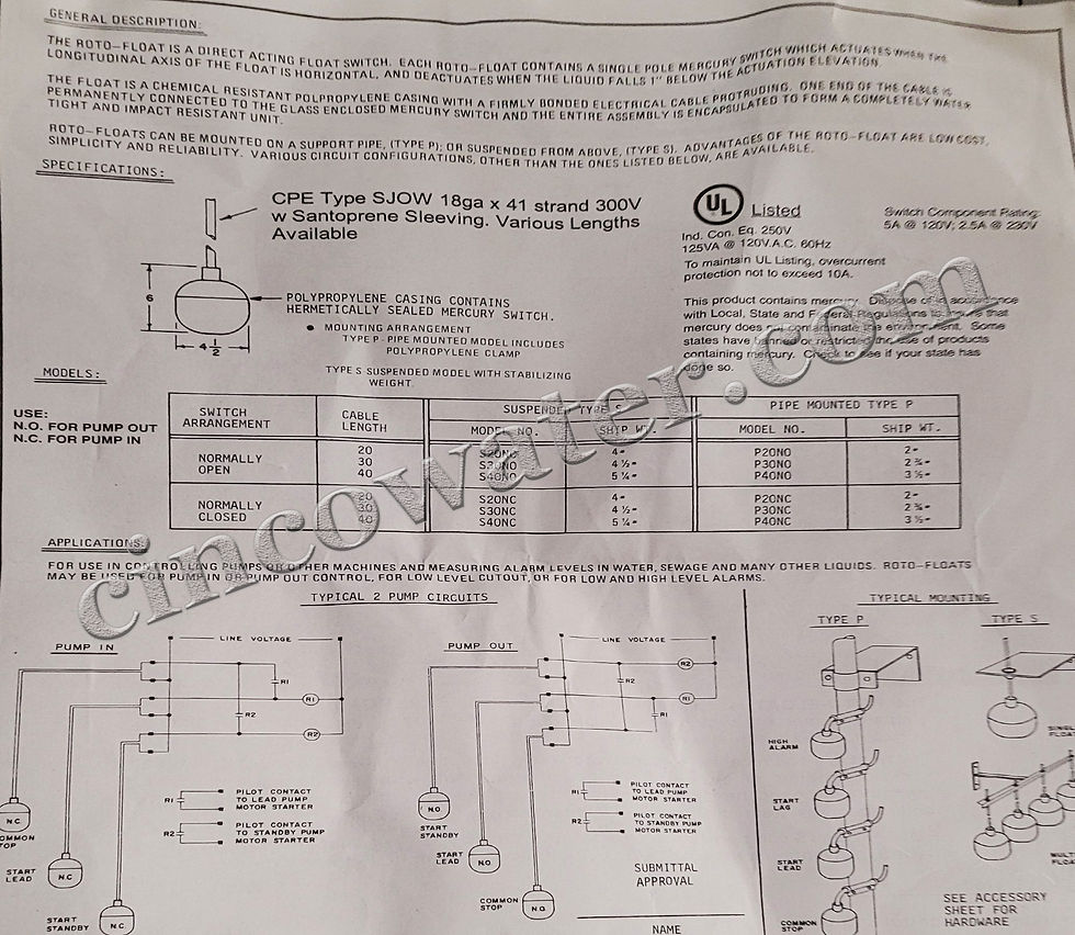 ROTO-FLOAT S40N/O SJOW Data pic #1