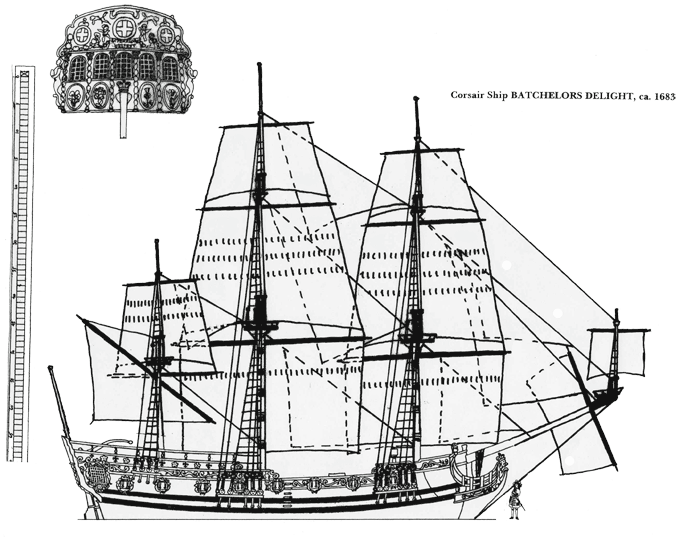 Design of the Corsair Ship Batchelors Delight ca. 1683