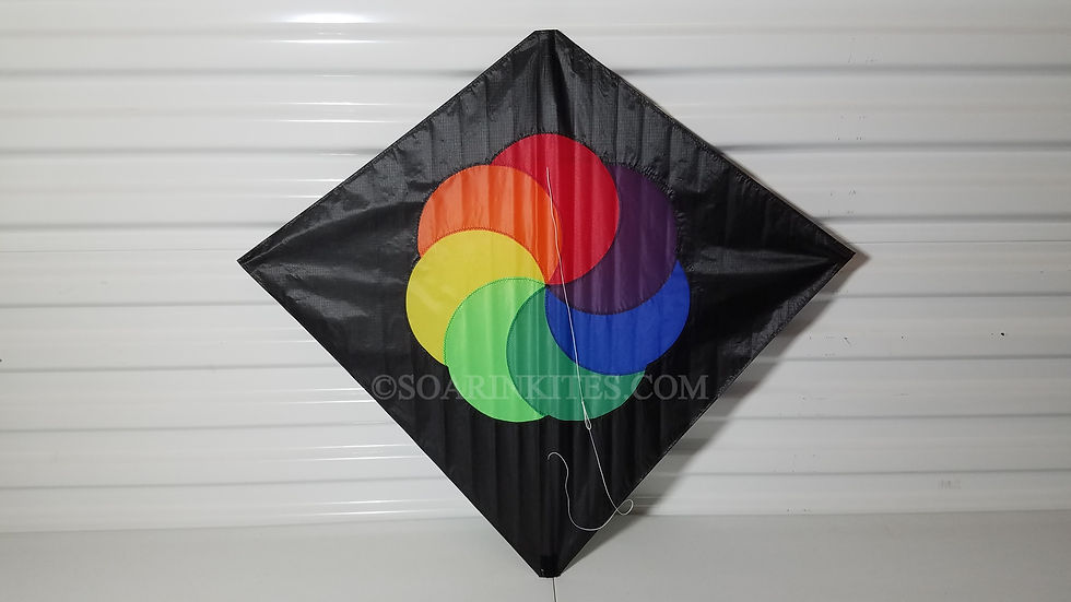 Color Wheel Hata