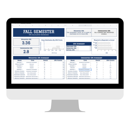 GPA Calculator Excel Sheet Dual Enrollment Co.