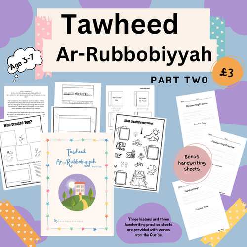Toheed W Tawheed Ar-Rubbobiyyah | Islamic Studies
