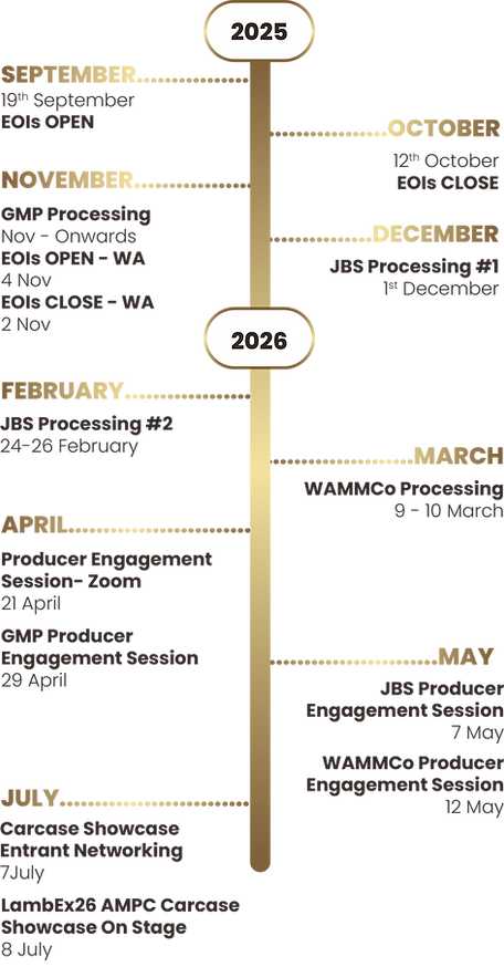 LambEx Carcase Showcase dates_220426.png