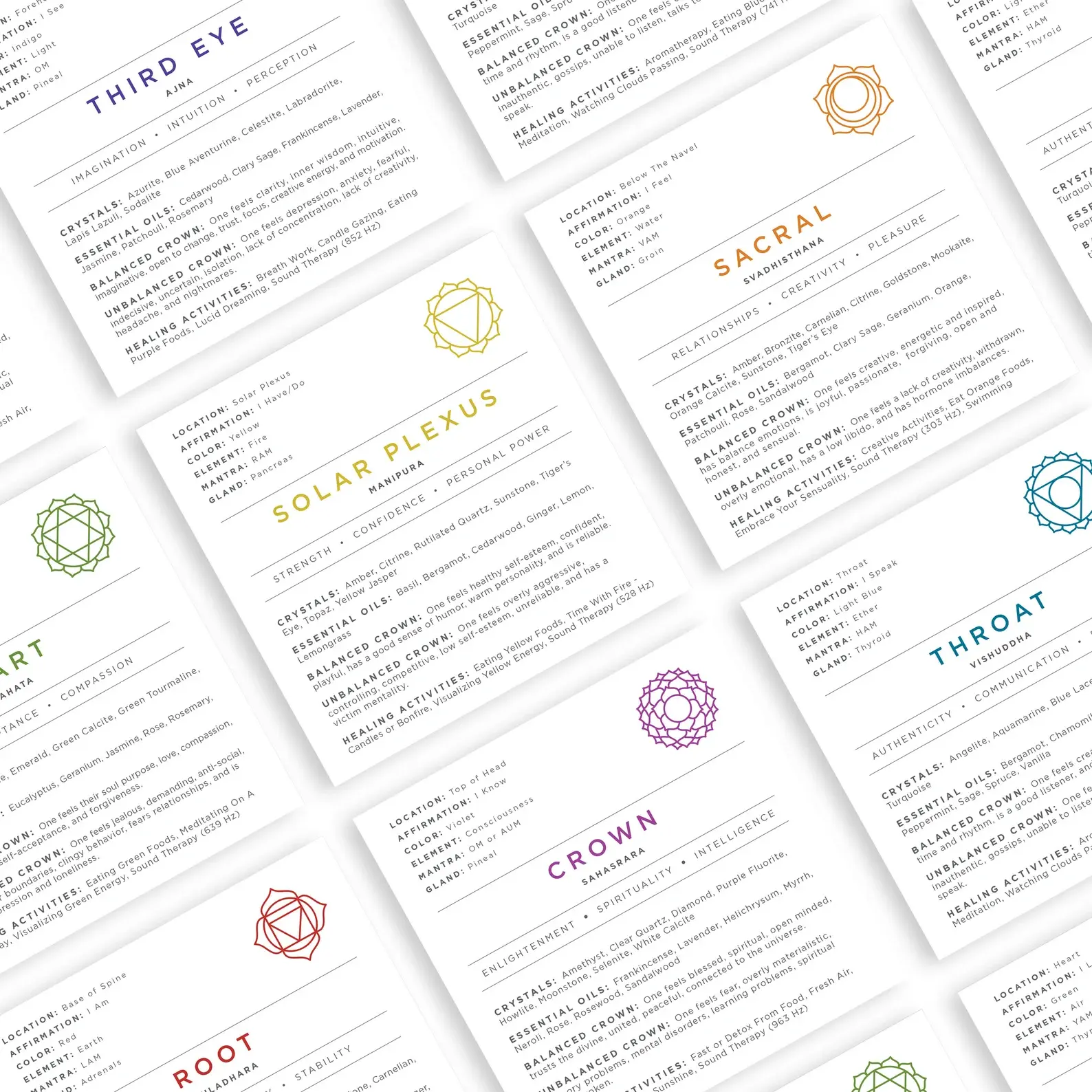 Printable Chakra Cards Set: Modern Meditation & Yoga Flashcards
