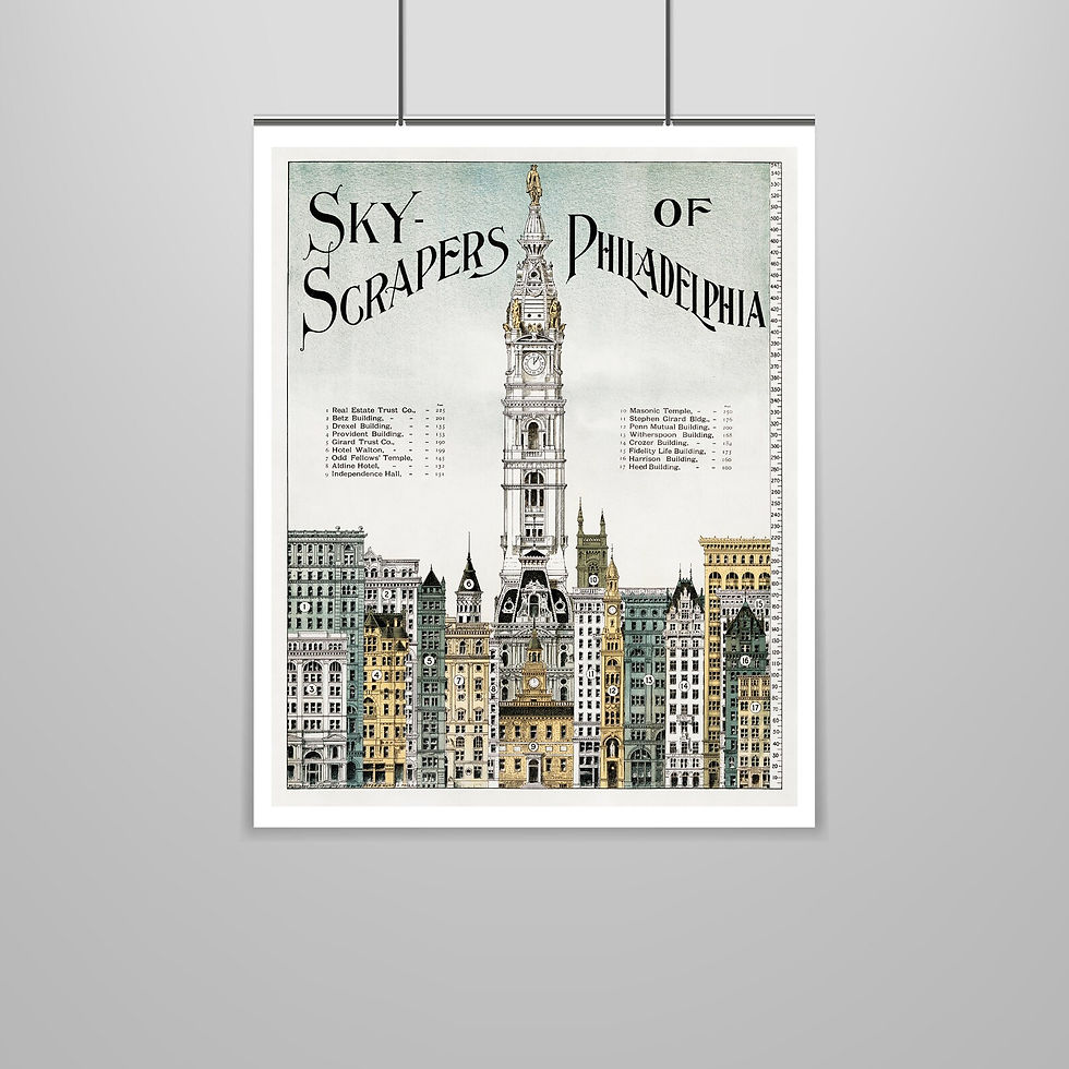 Thumbnail: Vintage Old World Skyscrapers of Philadelphia Printable Poster