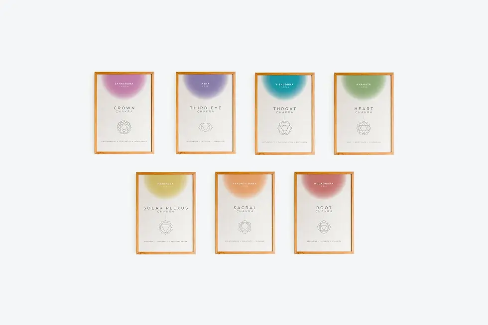 Thumbnail: Printable 7 Chakras Art Print Set