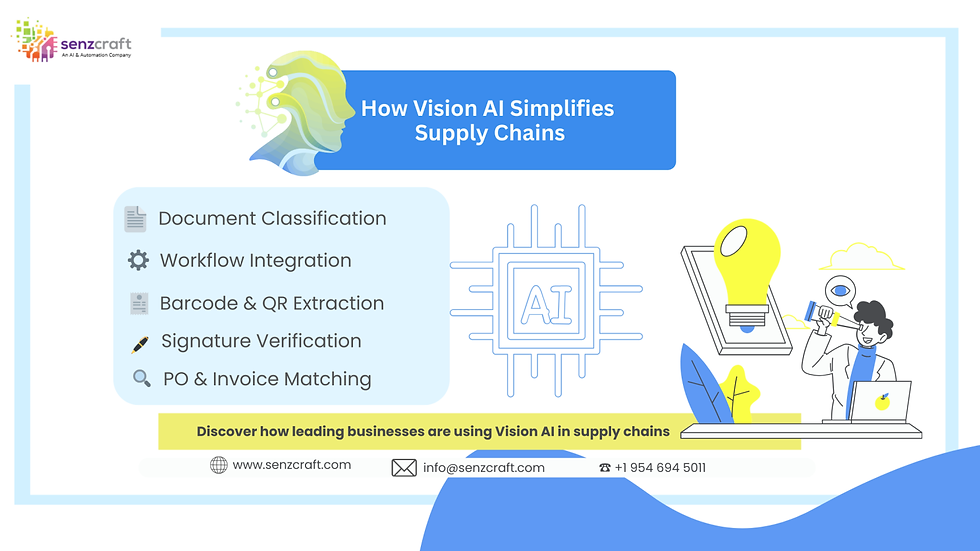 Vision AI Simplifying Supply Chain Ops