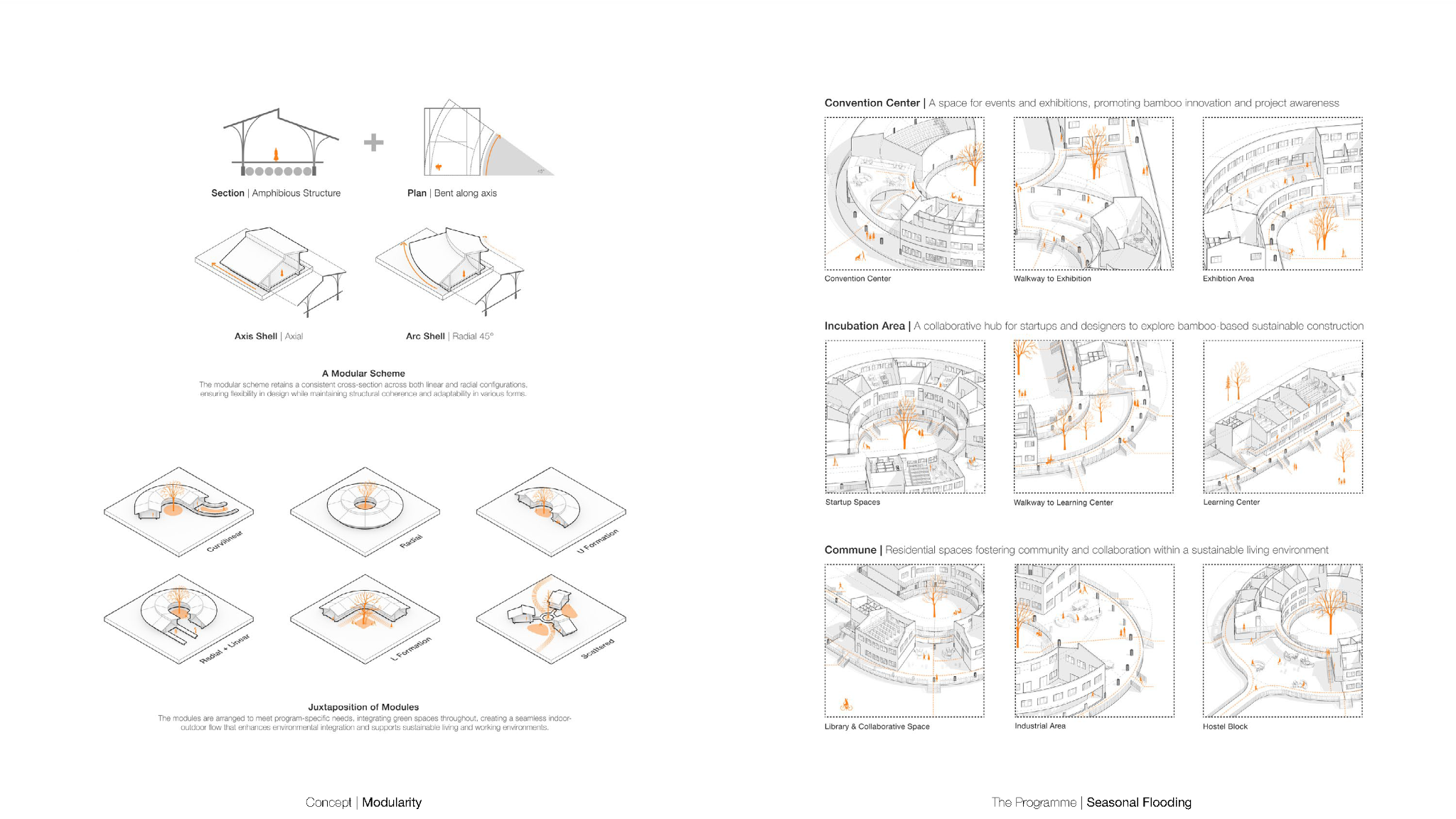 Modular structural cross-section and programmatic adaptation diagrams for the Bamboo Innovation Center